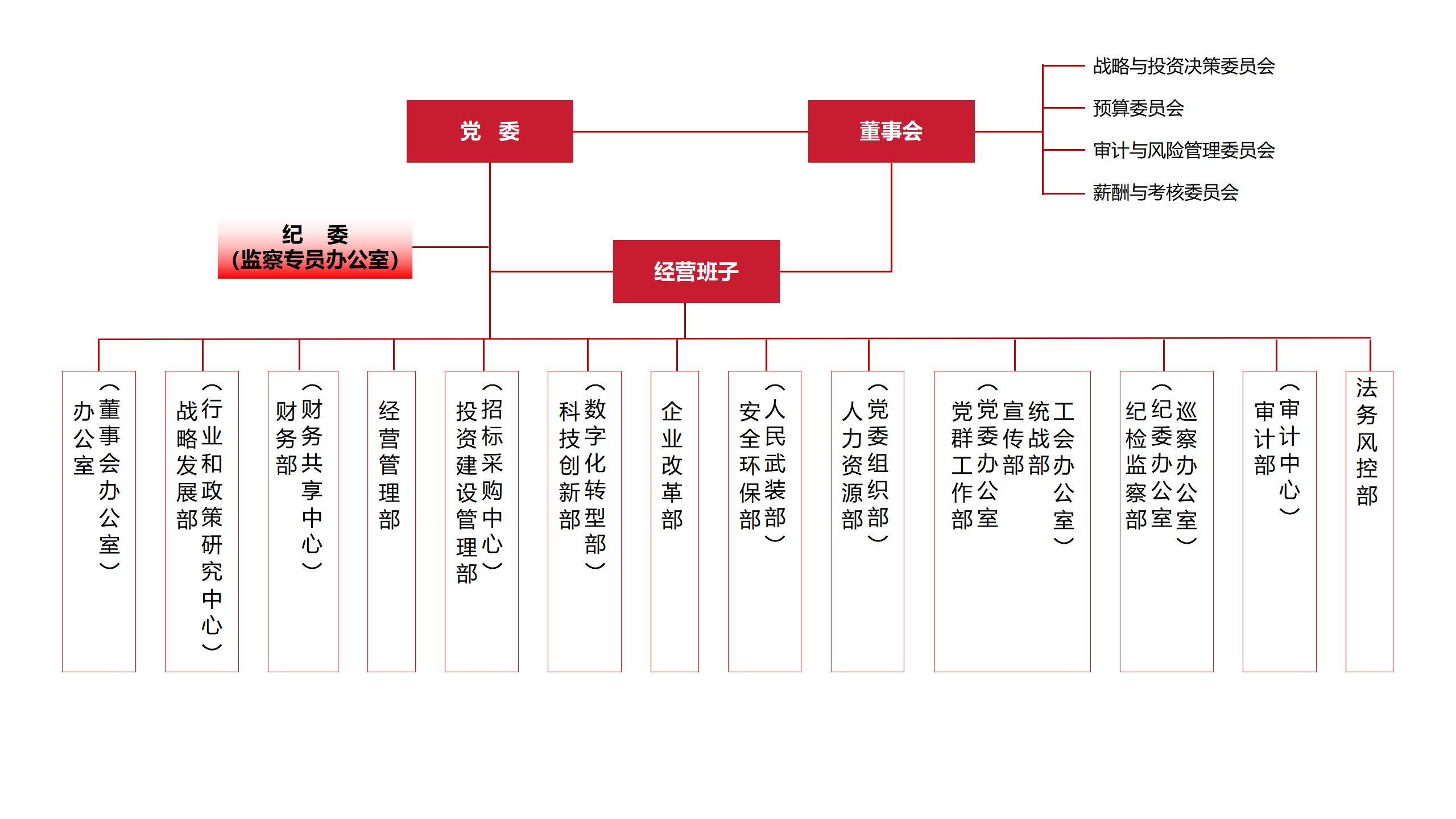 红虎精准三肖新资